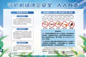 福州长乐国际机场周边区域禁飞！哪些行为不能做？戳这里图片