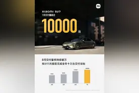 小米SU7 7月交付量超10000台 8月交付量将持续破万图片
