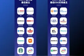 蚂蚁集团连续三年获评福布斯中国“中国最佳雇主”图片