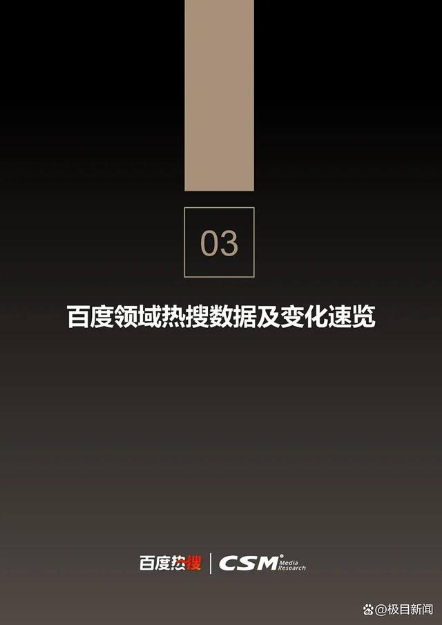 百度热搜与CSM联合发布《2025百度热搜年中报告》
