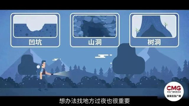 6人走“逃票线路”被困 迷路看影子也能辨方向 登山安全指南→