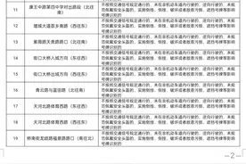 广州再增59个“电子眼”抓拍电动自行车交通违法，点位公布图片