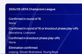 利物浦并未提前出线，巴塞罗那排名次席图片