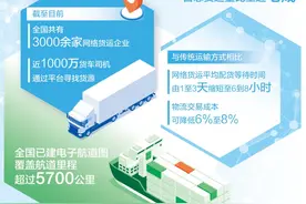 再也不用“趴活”啦！近千万货车司机网络平台找货源图片