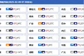 四川未来三天多雨雪天气出没 川西高原等地局部有中到大雪图片