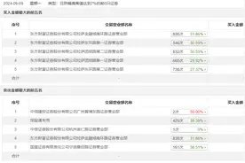 跌停！深圳华强、大众交通、科森科技等高位股大退潮，跟风投资者遭闷杀图片