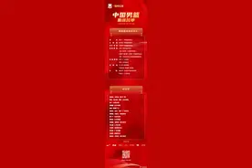 中国男篮2025亚洲杯集训名单图片