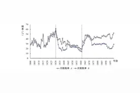 亚尼斯·瓦鲁法基斯：特朗普当然知道加税不会减少美国贸易赤字，他有个更大的计划图片