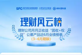 一季度规模暴增130倍！某理财产品及时减仓债券躲过下跌丨机警理财日报图片