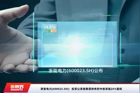 浙能电力(600023.SH)：拟受让浙能集团持有的中核浙能24%股权视频封面