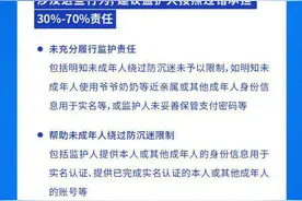 怎么退、退多少、谁负责都说清楚了！首个未成年人游戏退费标准出炉图片