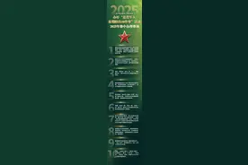 2025年度“退役军人最期盼的10件事”集中办理事项发布图片