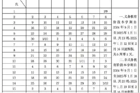 北京中小学最新校历公布，北京新学年寒暑假时间公布图片