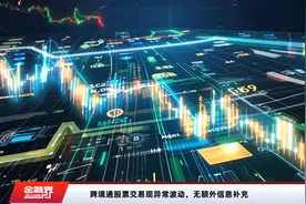 跨境通股票交易现异常波动，无额外信息补充视频封面