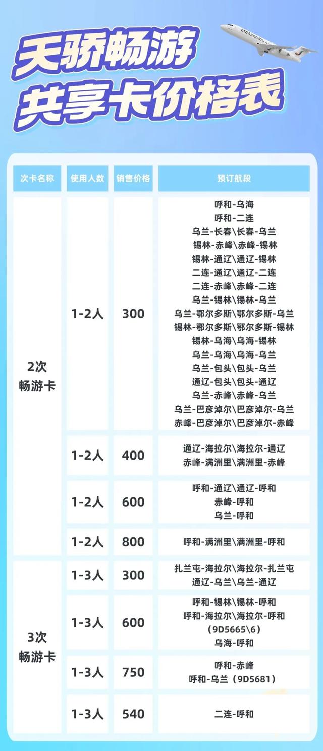 最低只要200元起！新航线即将启航