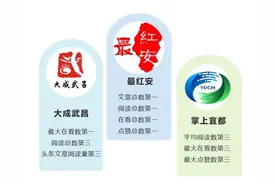 湖北区县微信5月TOP100榜：“掌上宜都”进入前三甲图片