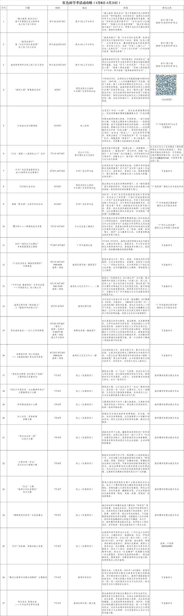 红色拾光丨这座小楼曾见证革命伴侣的浪漫情谊