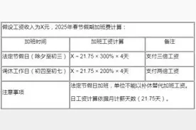 明年起，加班工资有变！最新解读来了图片