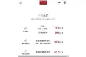金价一夜下跌14元/克 未来是涨是跌？图片
