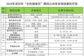 全民健身日即将启动，和深圳奥运选手一起动起来图片
