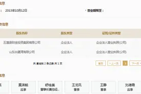 白鹭湾APP上榜，山东通信管理局通报多款侵害用户权益的APP图片