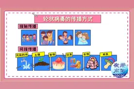 宝宝又吐又拉？可能是被这病毒“盯”上了！秋季多发→图片