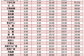 最新通知！杭州地铁调整运营时间图片