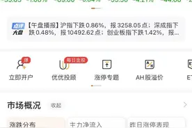 A股“地产链”集体领涨，华夏幸福3连板！这只热门股再创新高，30个交易日涨近400%图片