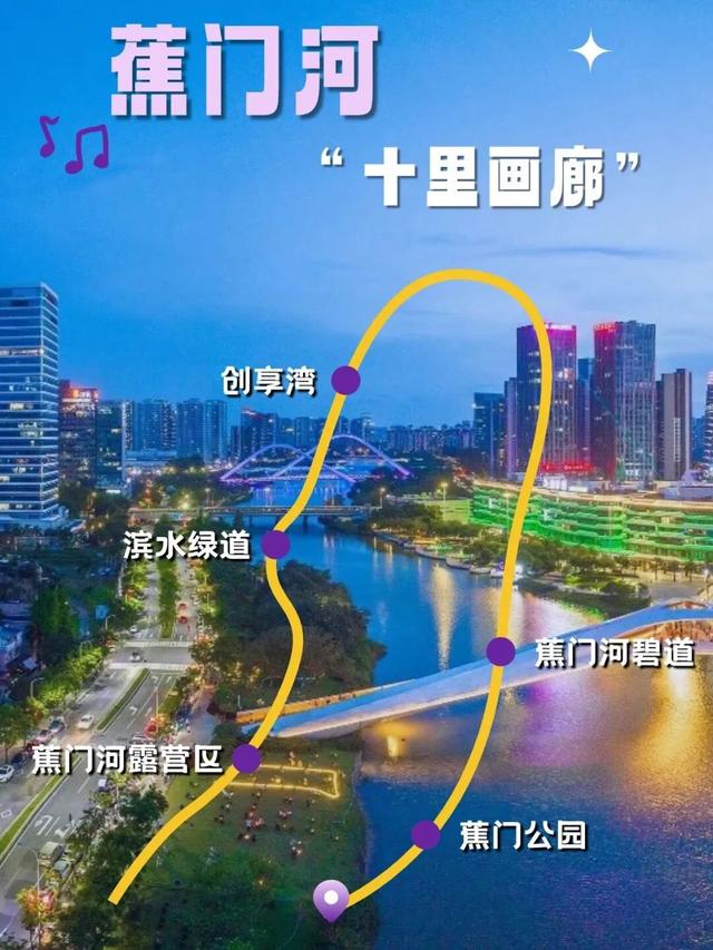 周末追风去！来场南沙City ride吧！