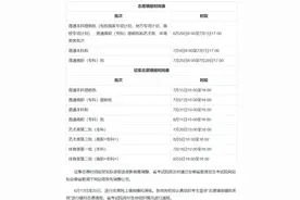 多地公布高考成绩查询时间，速看图片