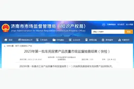 【济南】2023年第一批车用尿素产品质量市级监督抽查结果（快检）图片