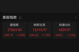 AMD大战英伟达！图片