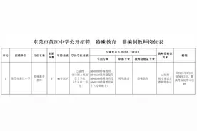 东莞多所学校、事业单位正在招人图片