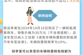 @重庆人，汽车置换有补贴！还有这些税收优惠→图片