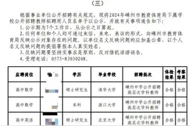 有清北毕业生去浙江县级中学任教？当地教体局：已入职，可领大额补贴和奖金图片