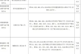 济南老师er！交纳采暖费需谨慎，请您选择正规渠道交费图片