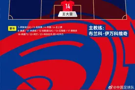 武磊 张玉宁搭档锋线 国足首发名单出炉图片