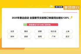 春运开启！美团旅行推出“火车票新客补贴”等优惠活动图片