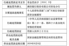 贷款资金被挪用，潍坊银行青岛分行被罚款30万元 | 大鱼财经图片