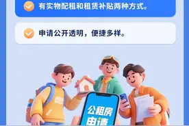 如何申请公租房？一图读懂！图片