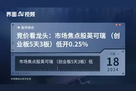 竞价看龙头：市场焦点股英可瑞 （创业板5天3板）低开0.25%视频封面