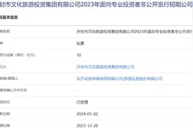 开封文投集团拟发行10亿元短期公司债，获上交所受理图片
