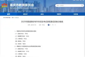 速看！2025年重庆专升本录取控制分数线已发布图片