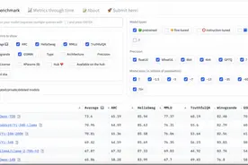 超越LLama2 多款国产开源大模型包揽全球权威预训练模型榜前三图片