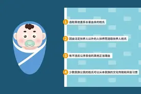 起名随心所欲？可个性，但别离谱！规定戳→图片