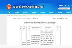 天安财险、天安人寿迎来终局：业务许可证被吊销，多名原高管终身禁业图片