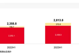 泡泡玛特：最晚明年初推出游戏，未来可能还有影视作品图片