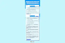 转发周知！四川2024下半年教资面试11月8日开始报名图片