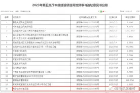 用地预审获批！南宁站或将大“变身”图片