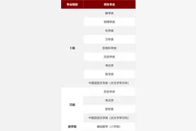 清华、北大、交大、同济发布2024年强基计划招生简章图片